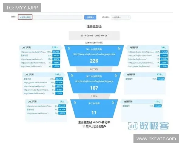 南京排球队力量表现的数据分析与战术优化研究